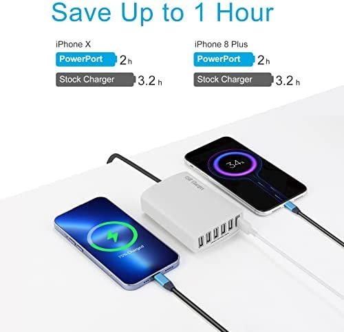 USB Charger 60 Watt 12A 6-Port PowerPort 6 Multi USB Wall Charging Station Multi-Port USB Charger Hub for Apple iPhone/iPad Air/Samsung/Galaxy/Note/LG/HTC/Tablets and More USB Device - Image 6