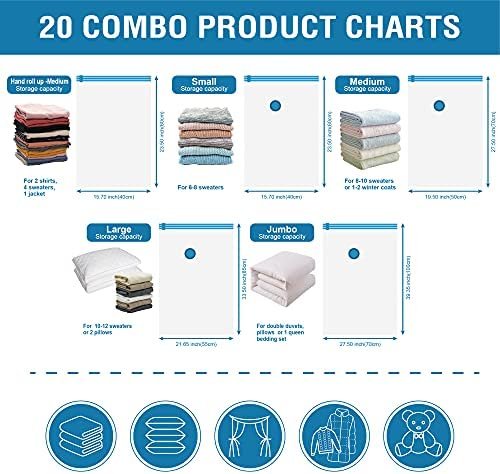 20 Pack Vacuum Storage Bags, Space Saver Bags (4 Jumbo/4 Large/4 Medium/4 Small/4 Roll) Compression Storage Bags for Comforters and Blankets, Vacuum Sealer Bags for Clothes Storage, Hand Pump Included - Image 6
