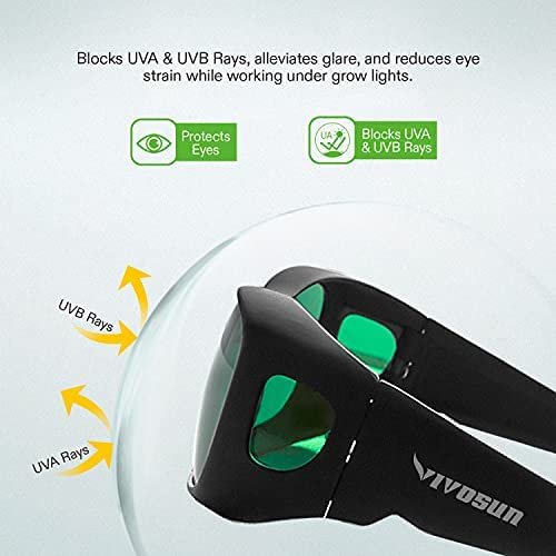 VIVOSUN Indoor Hydroponics Grow Room Glasses with Glasses Case - Image 4