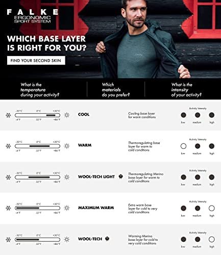 FALKE Men's - Image 6