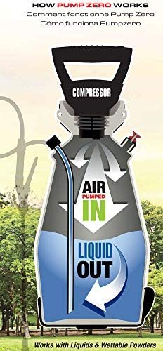 Field King 190571 Lithium-Ion Battery Powered Pump Zero Technology Sprayer, 2-Gal, White - Image 4