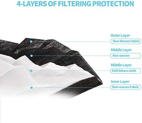 Black Disposable Face Masks 4 Layers Protection 50Pcs, Breathable Dust Mask Mouth Covers for Adult - Image 3